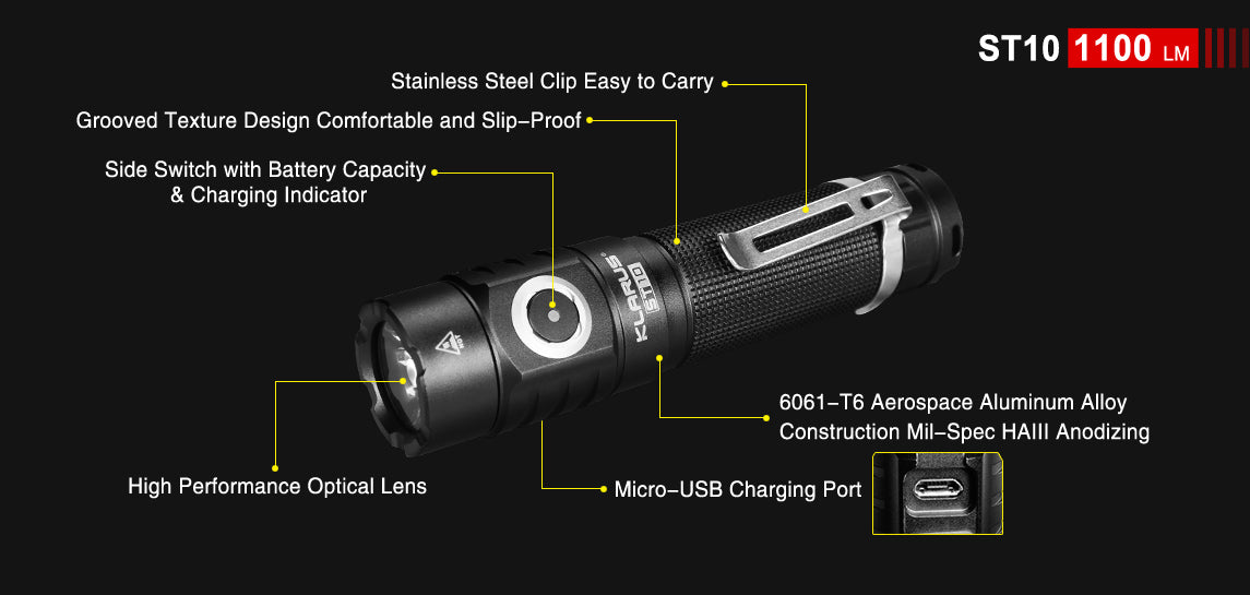 Klarus Flashlight lygte, ST10, 1100 lumens 5