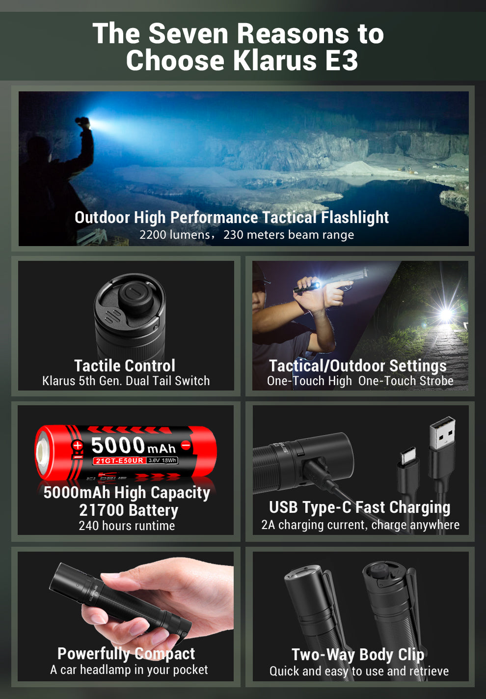 Klarus Outdoor High Performance Flashlight, E3, 2200 lumens 4