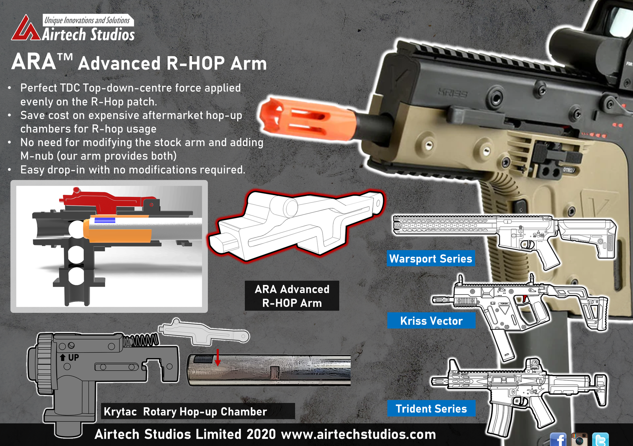 Airtech Studios - Krytac M4 Hop-up Kammer - Modified R-HOP Arm 1