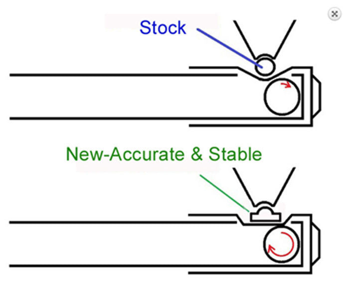 Flat hop-up bucking 1