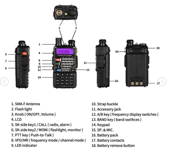 Baofeng Radio UV-5R+Plus 3
