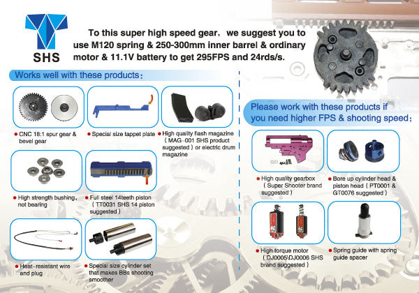 Cyclone Dual Sector Gear med nozzel styr 2
