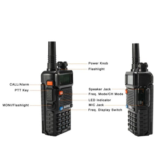 Baofeng Radio GT-5R 4W/1W Dual Band 4