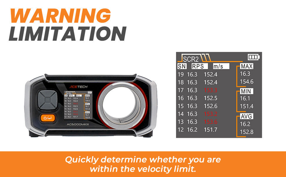Acetech Chronograph AC6000 MKIII Version 3