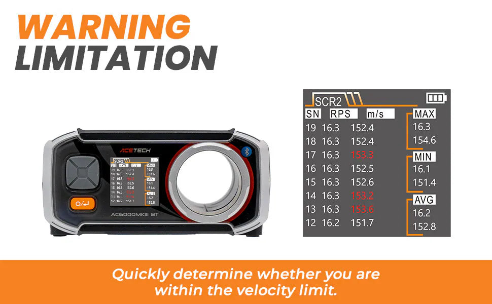 Acetech Chronograph AC6000 MKIII BT Bluetooth Version 2