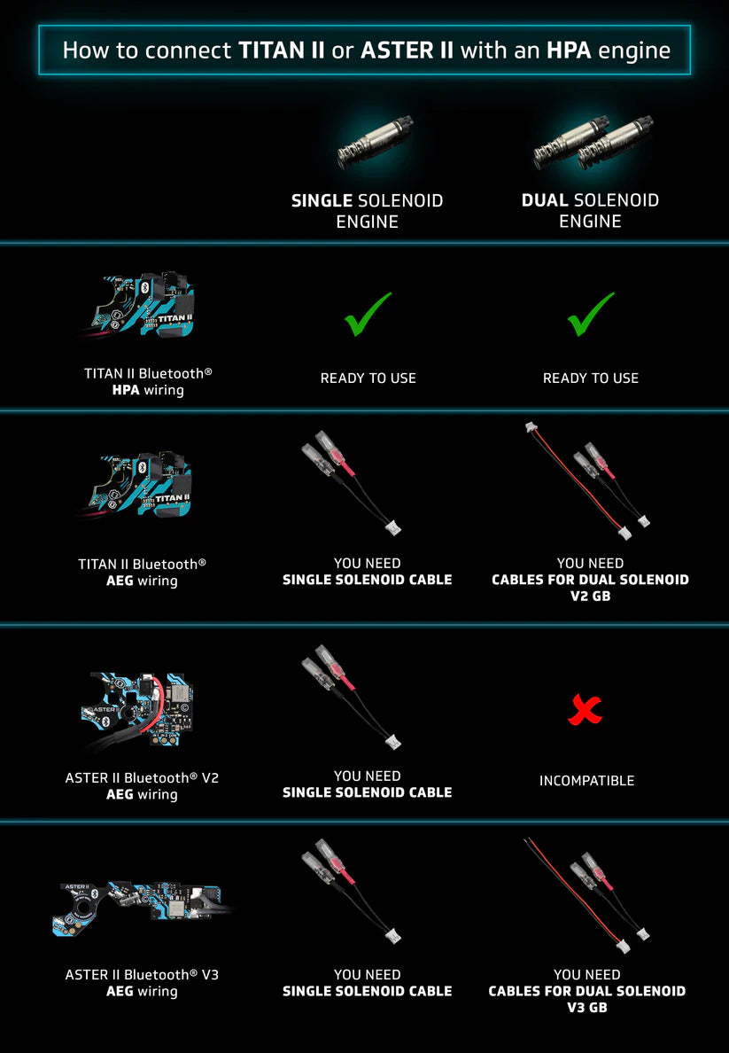 Gate TITAN II BT Expert for V2 GB HPA, Bagudvendt 9