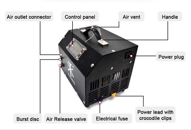 PCP KOMPRESSOR 300 BAR m/LCD display 1