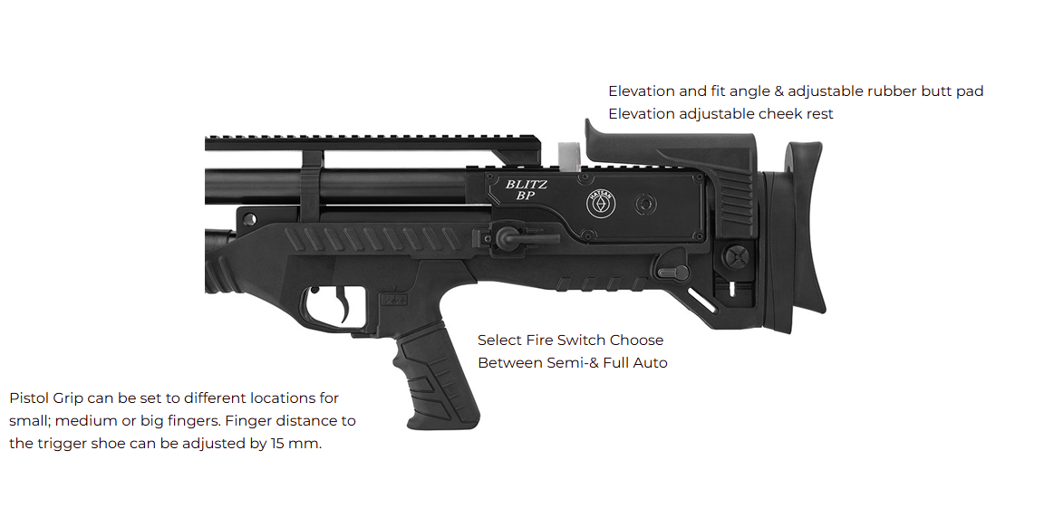 Hatsan Blitz BP (Semi/full auto) PCP, 250Bar, Luftgevær 4,5mm (Cal.177) 3
