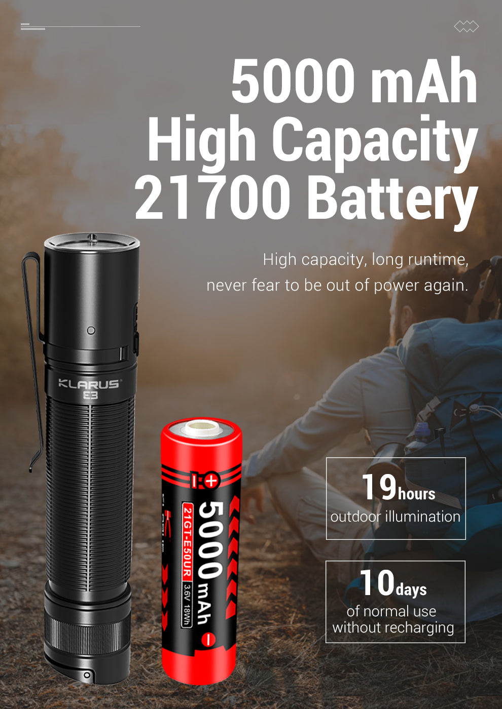 Klarus Outdoor High Performance Flashlight, E3, 2200 lumens 5