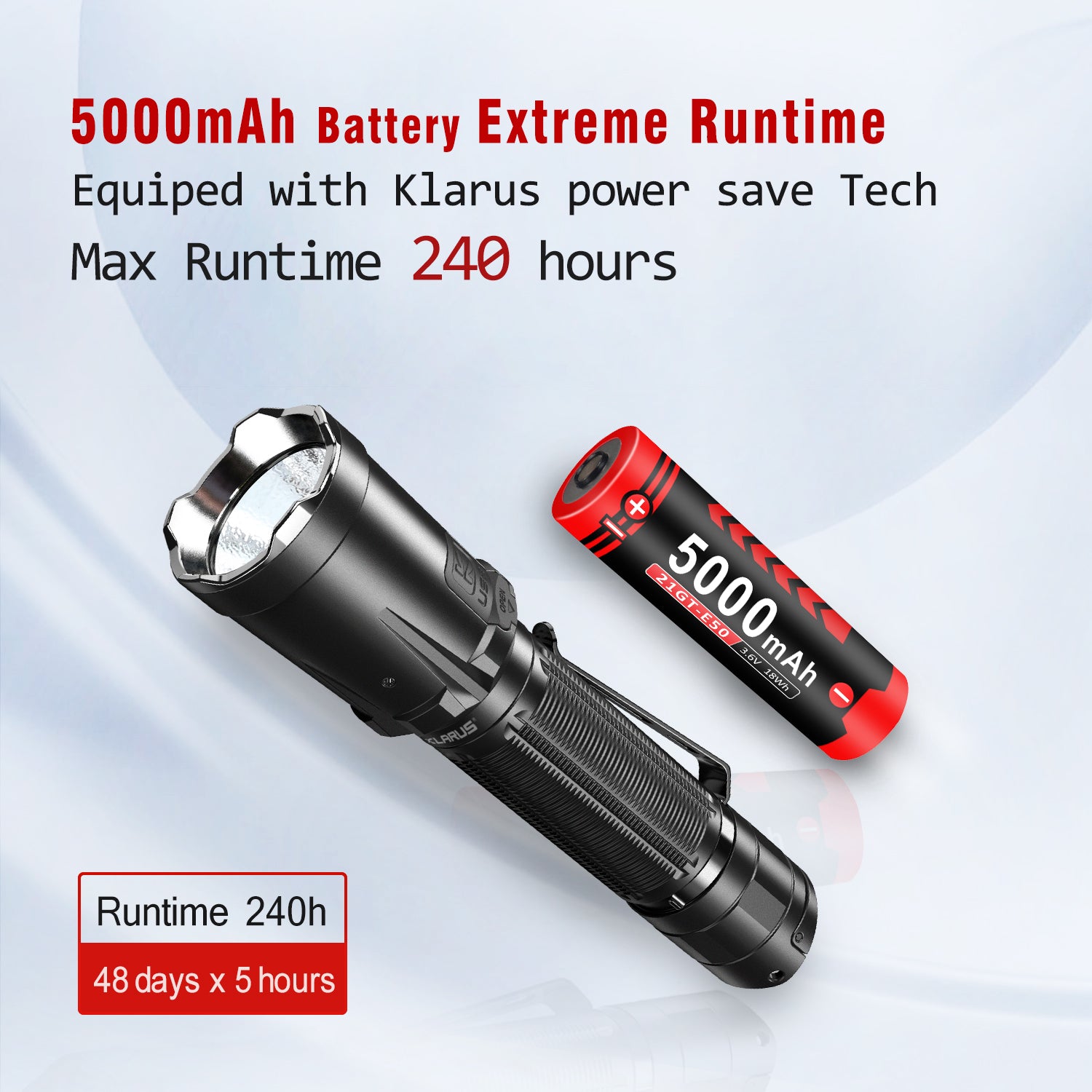 Klarus Compact Powerful Tactical Flashlight lygte, XT21C, 3200 lumens 5