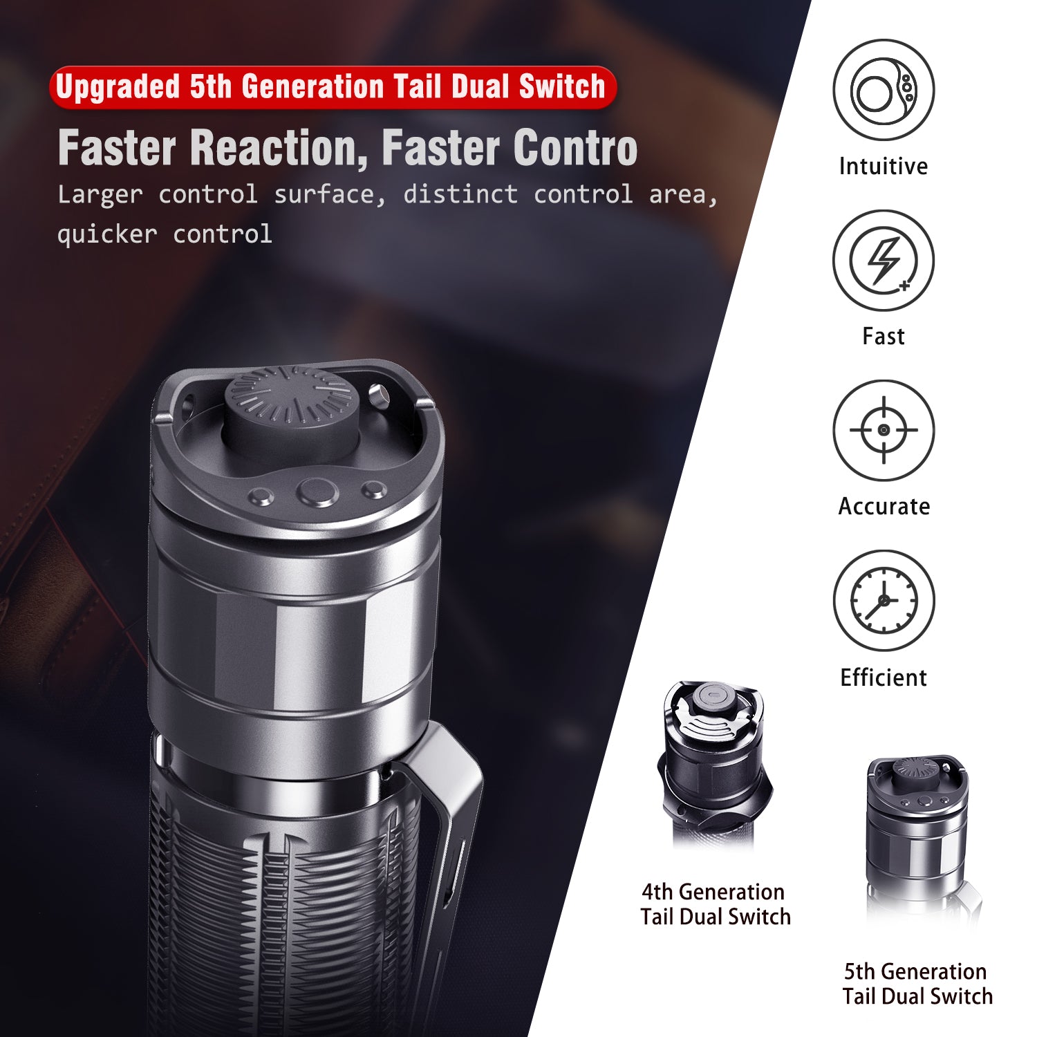 Klarus Compact Powerful Tactical Flashlight lygte, XT21C, 3200 lumens 6