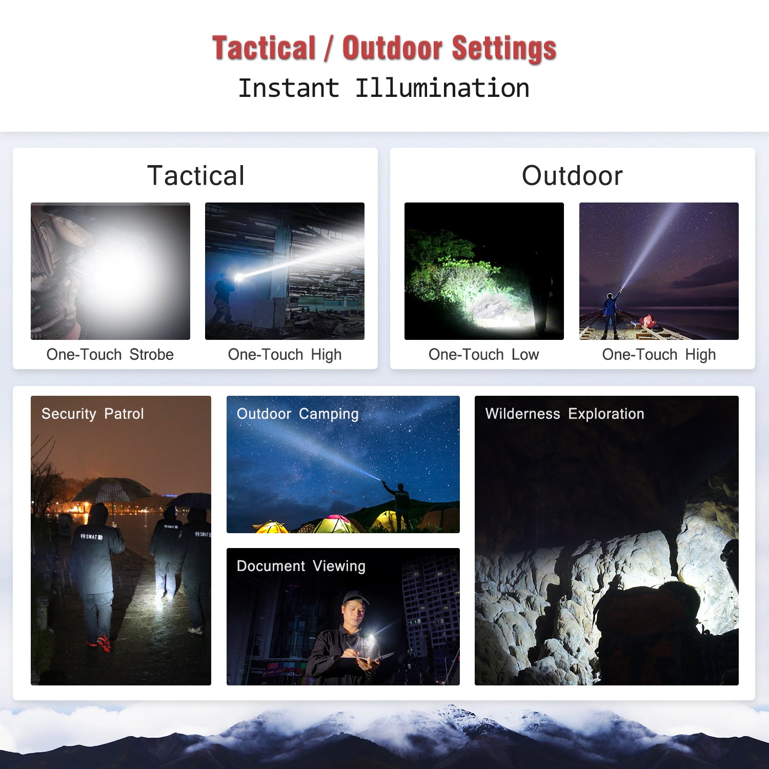 Klarus Compact Powerful Tactical Flashlight lygte, XT21C, 3200 lumens 8