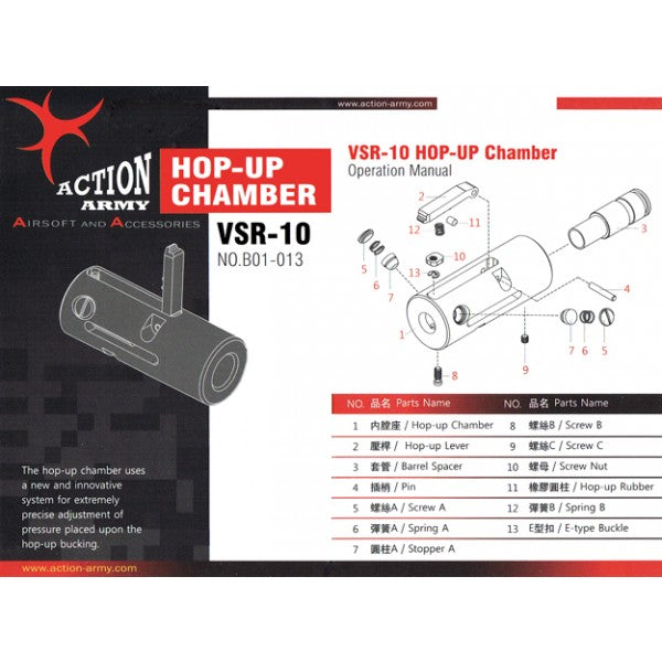 Action Army - VSR-10 Hop up kammer 2
