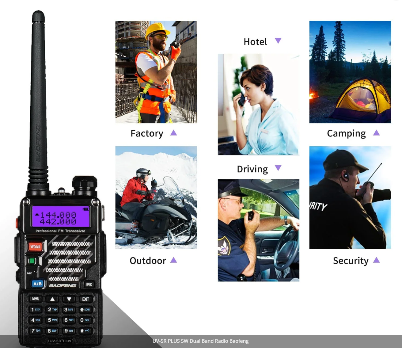 Baofeng Radio UV-5R+Plus Dual Band 7