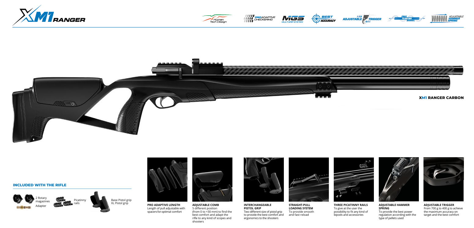 Stoeger - XM1 Ranger Combo Carbon PCP Luftgevær 4,5mm (Cal.177) 2