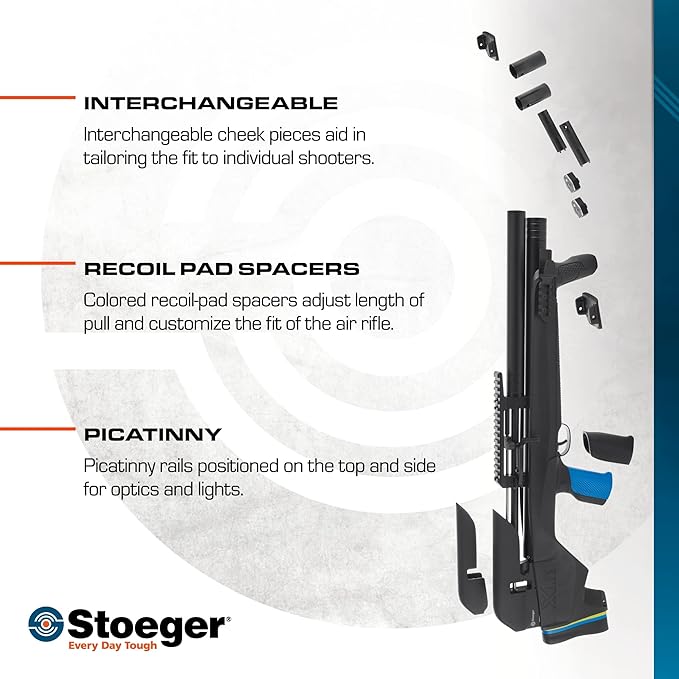 Stoeger - XM1 Bullshark Combo PCP Luftgevær 4,5mm (Cal.177) 5