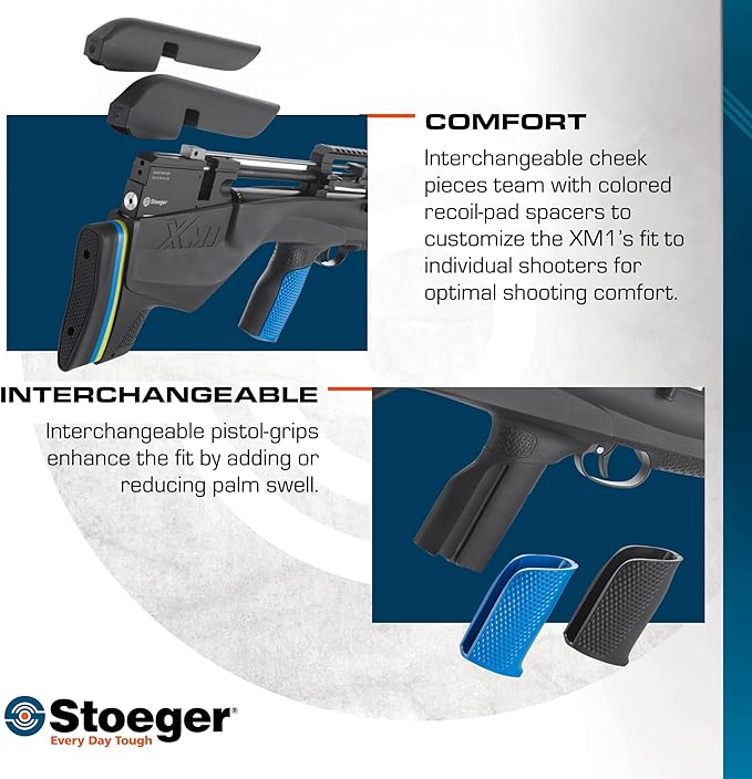 Stoeger - XM1 Bullshark Combo PCP Luftgevær 4,5mm (Cal.177) 3