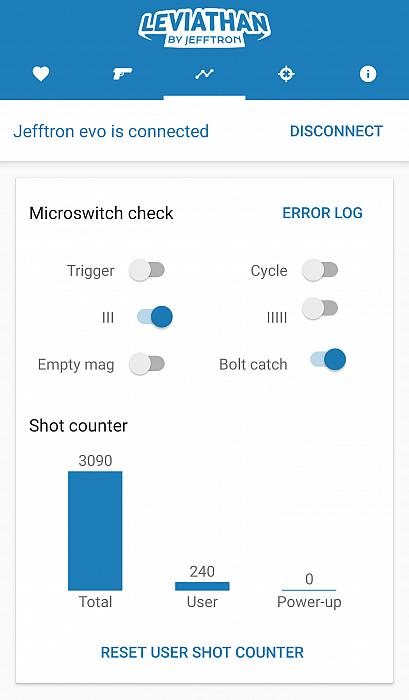 Leviathan - SCORPION EVO 3 6