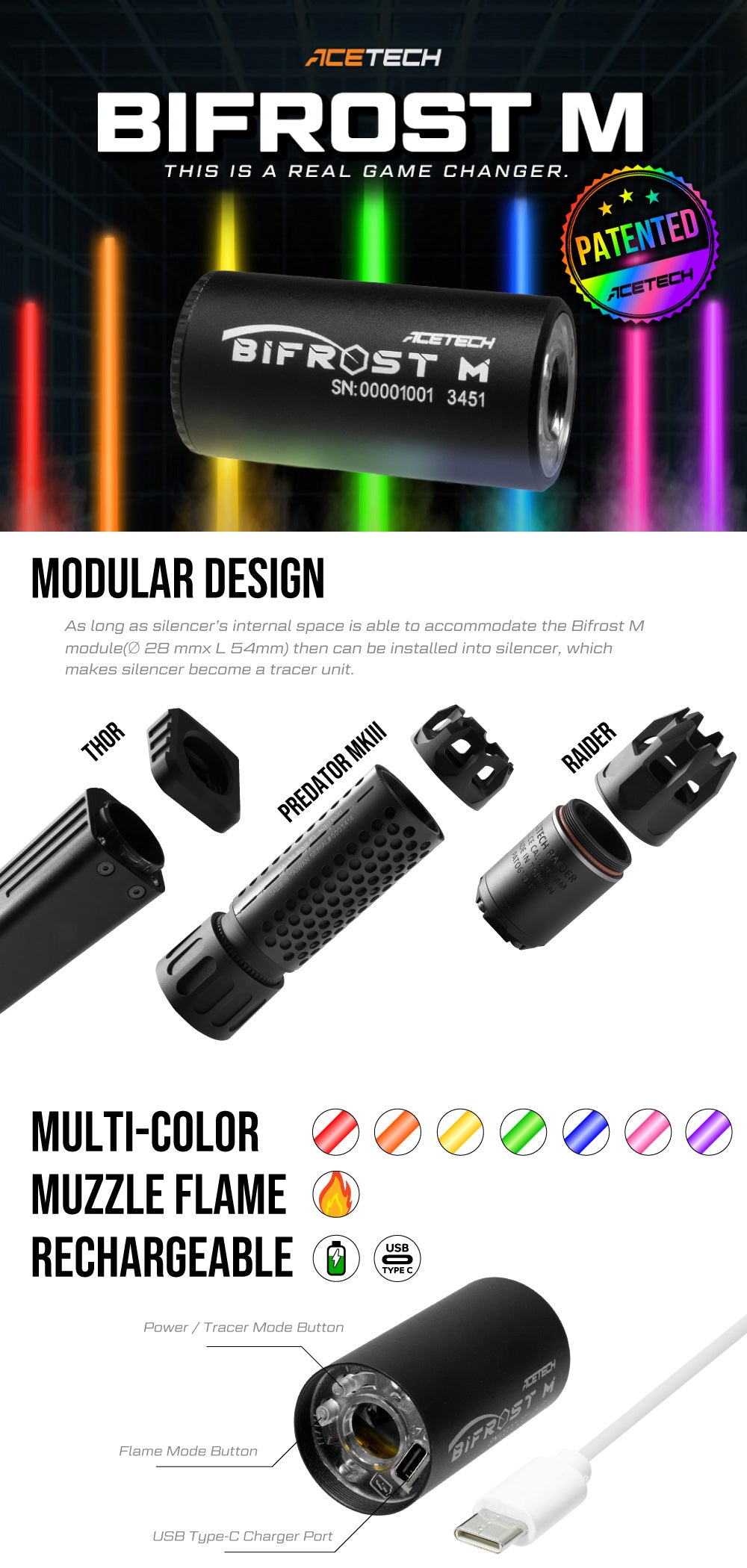 Acetech - Bifrost Module 6