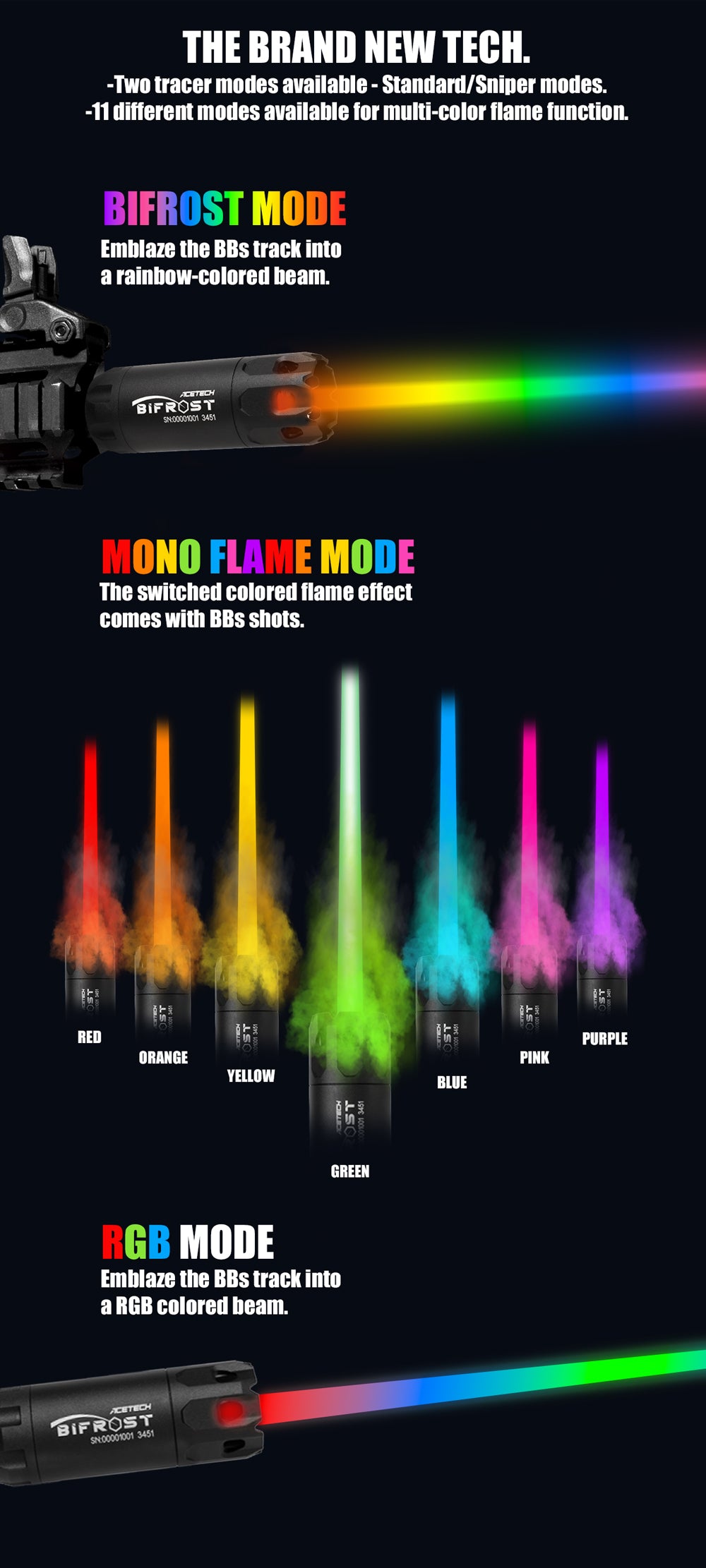 Acetech - Bifrost Tracer Unit 14mm CCW, sort 11